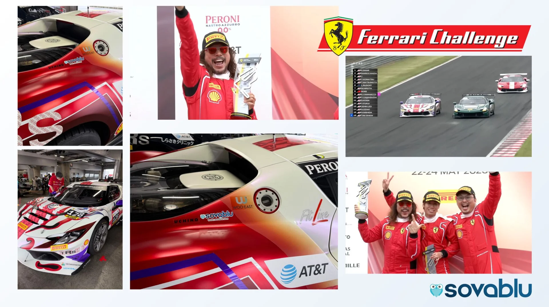 Supporting the Ferrari Challenge (Japan) 1 1783941861480