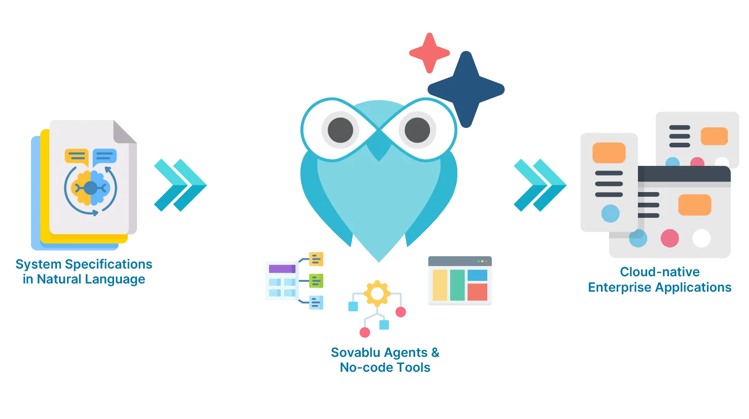 AppGeneration Splash 01