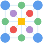 complexity
